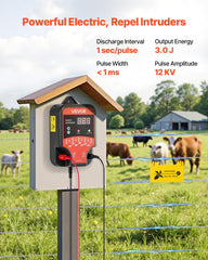 VEVOR LED indicator close-up displaying status light for easy operation check