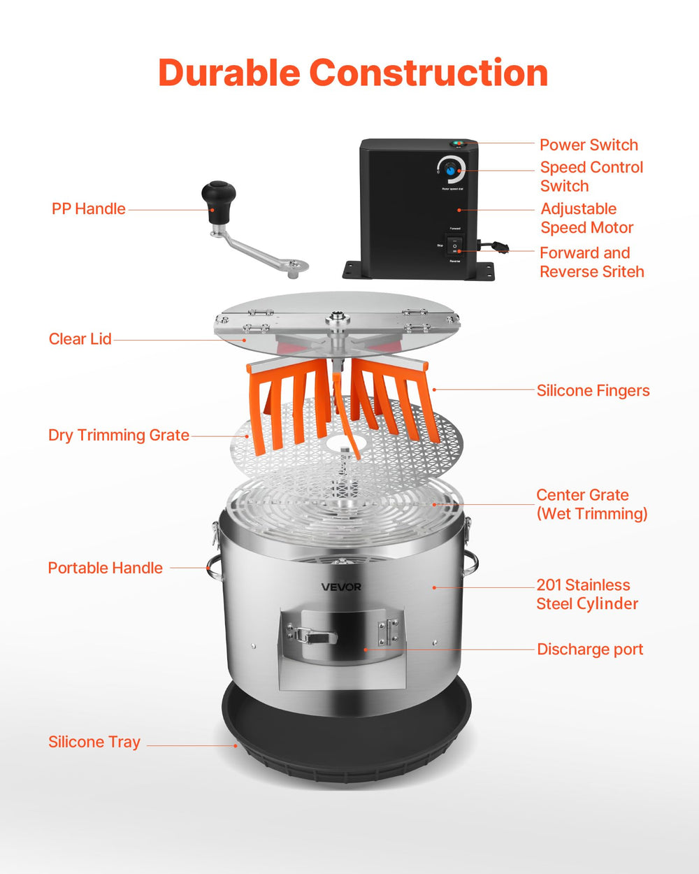 VEVOR ergonomic manual crank handle in use for comfortable off-grid trimming