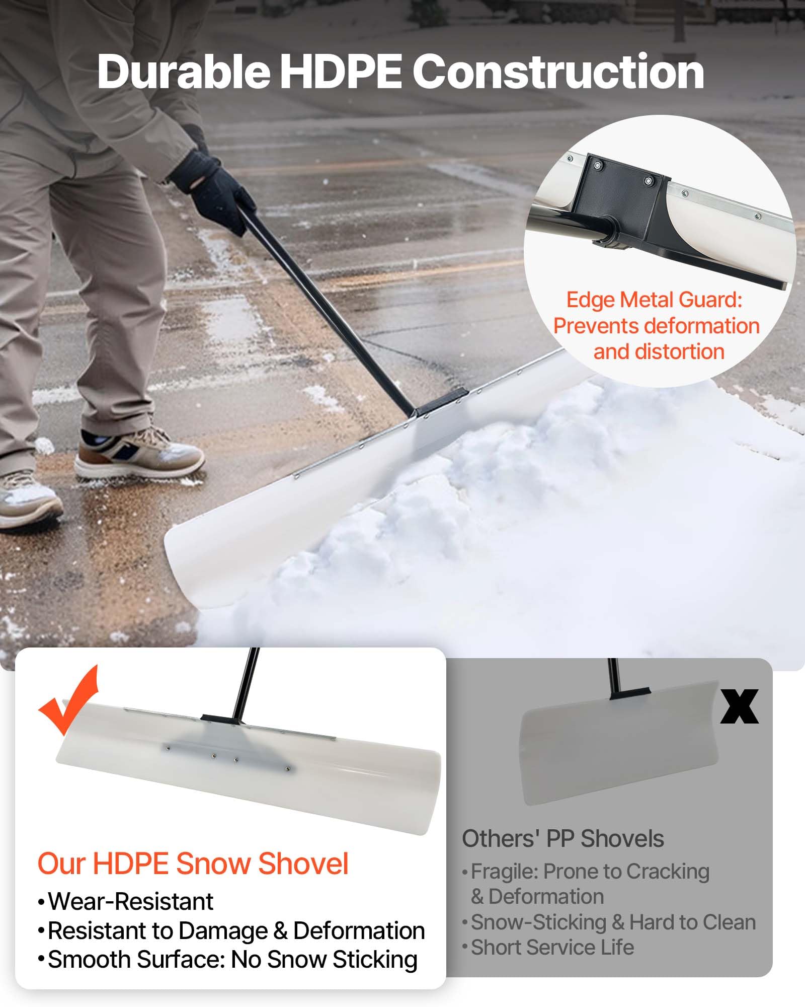 VEVOR metal edge reinforcement detail protecting blade from wear and scraping
