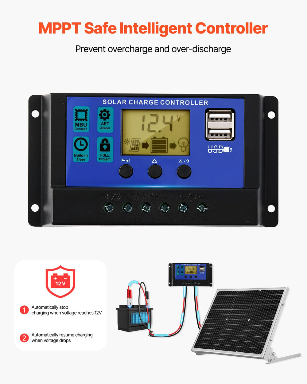 VEVOR MPPT controller detail showing ports and indicators for smarter battery protection