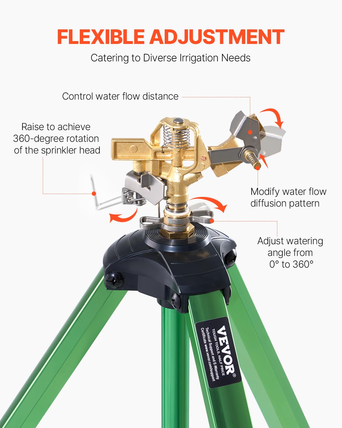 VEVOR nozzle and rubber O-ring detail preventing grit and reducing clogs