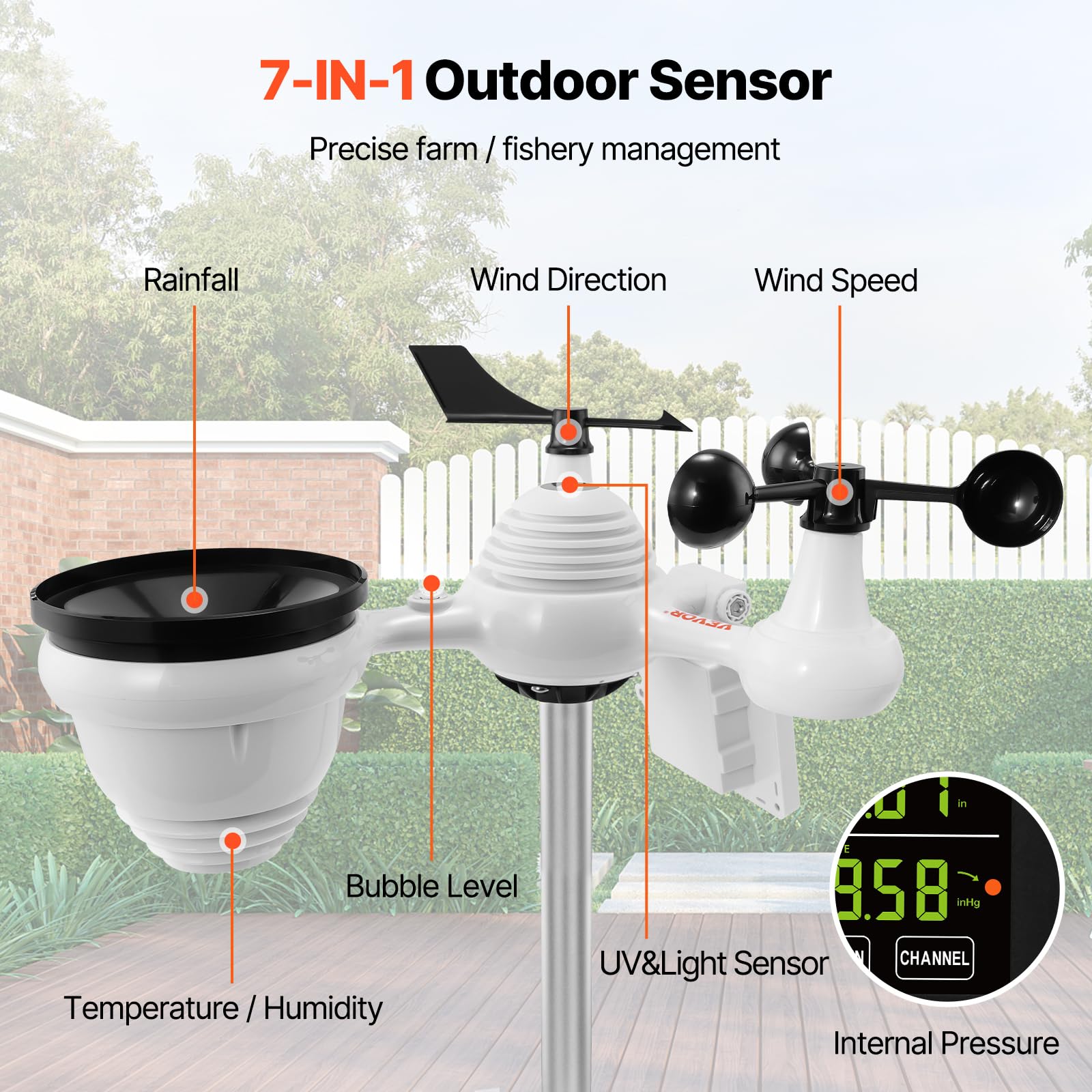 VEVOR outdoor sensor assembly demonstrating durable IPX6 protection advantage