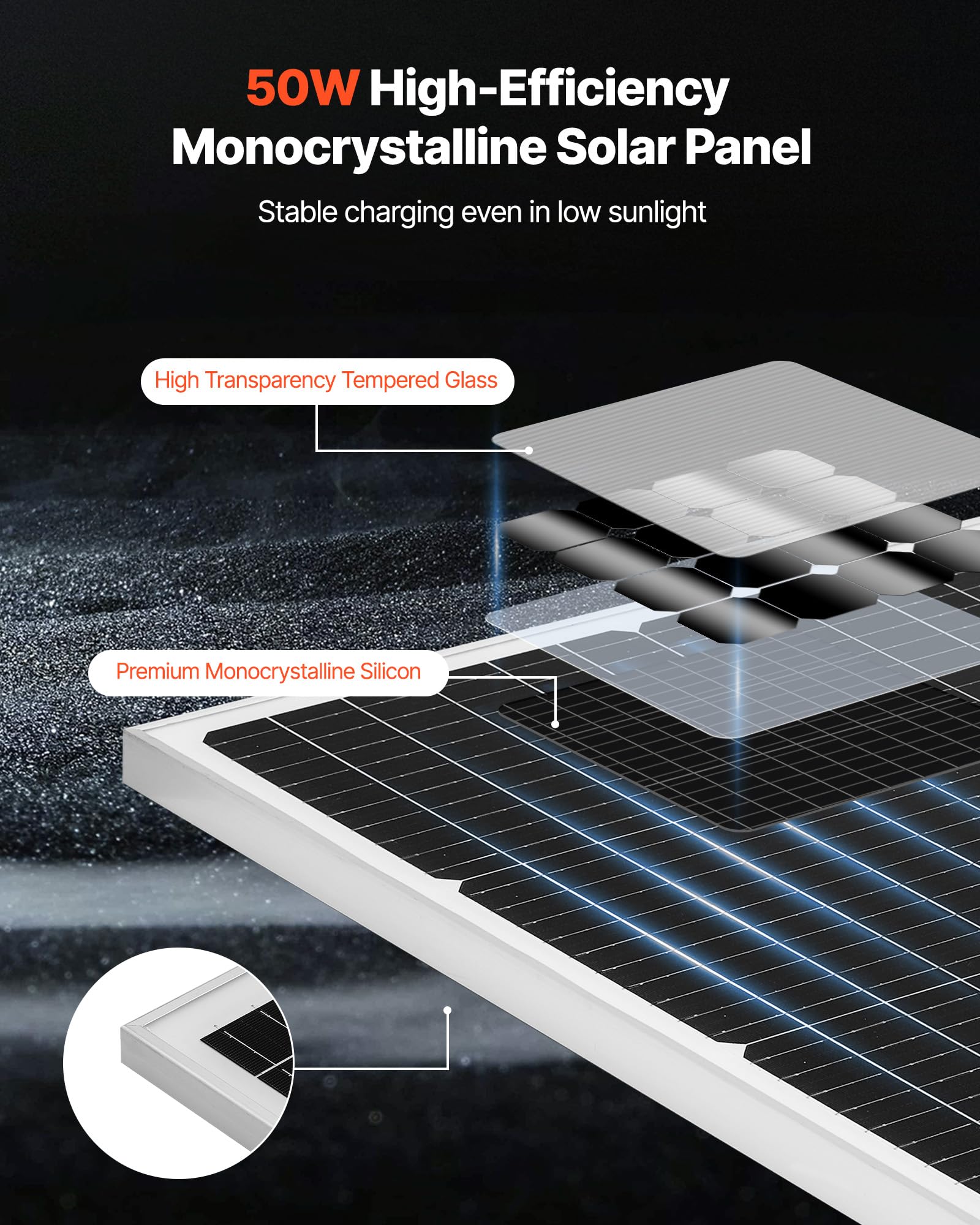 VEVOR panel close-up of tempered glass and monocrystalline cells for higher sunlight conversion