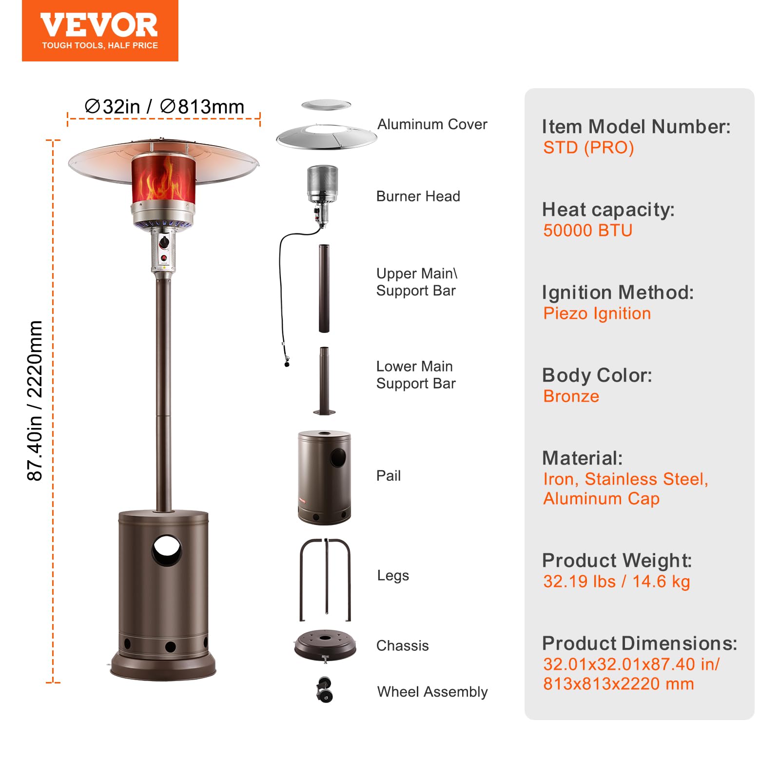 VEVOR hammered bronze finish closeup highlighting weather resistance