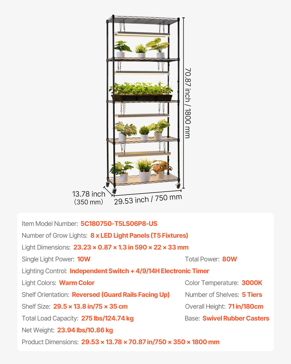 VEVOR seedling trays under LEDs showing accelerated germination and even coverage