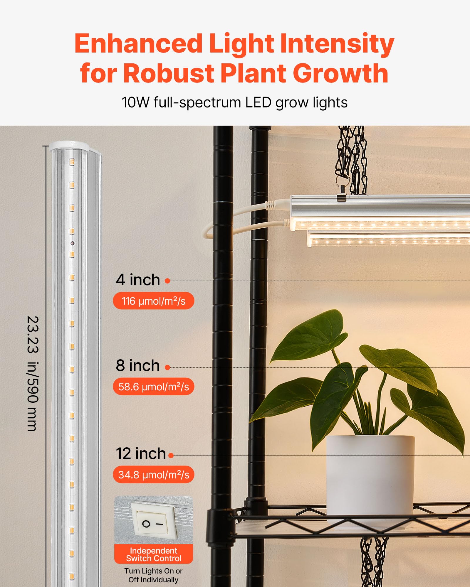 VEVOR leak-proof PP tray closeup protecting lights and catching water from pots