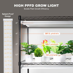 VEVOR LED panel detail showing full-spectrum lights for even growth