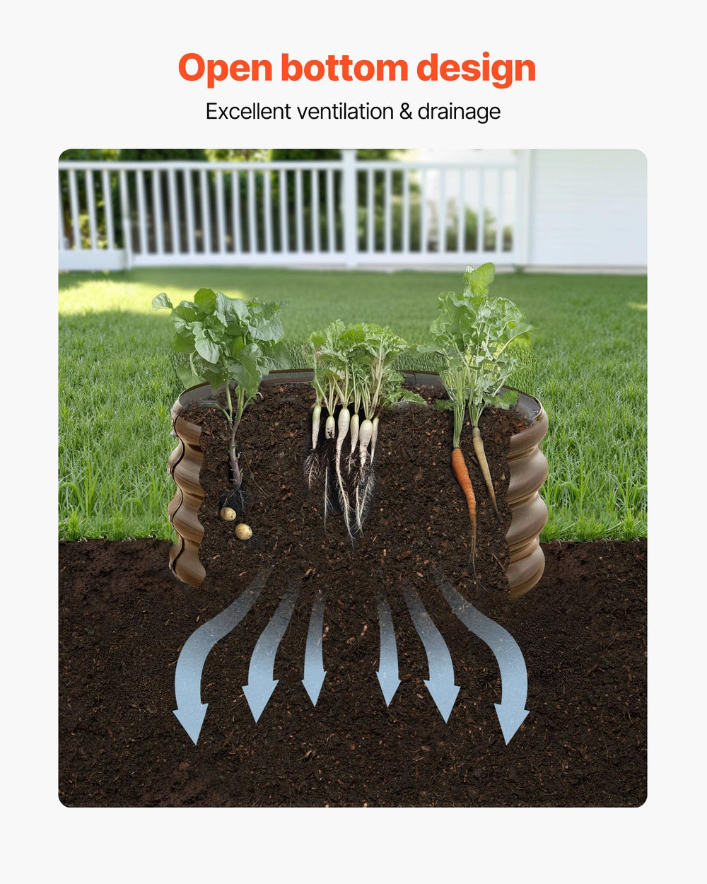 VEVOR raised bed with vegetables growing, demonstrating productive small-space gardening