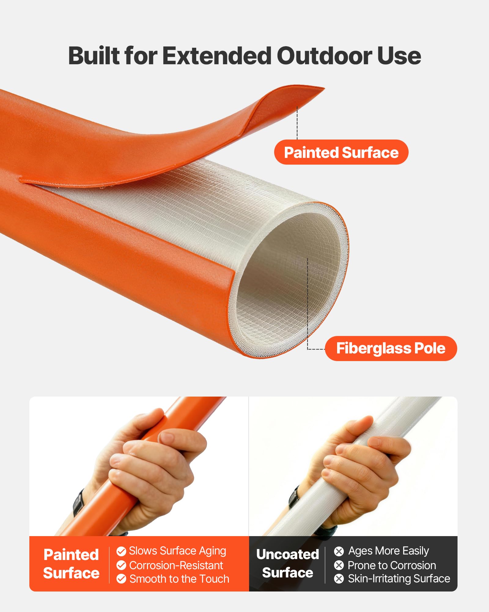 VEVOR double-lock joint detail showing secure, wobble-free stability