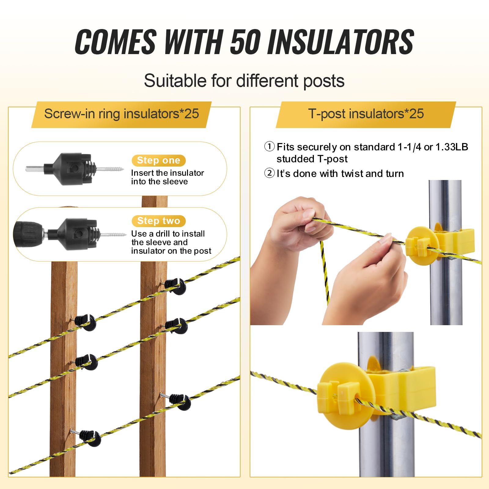 VEVOR screw-in ring insulators laid out, speeds secure attachment to posts