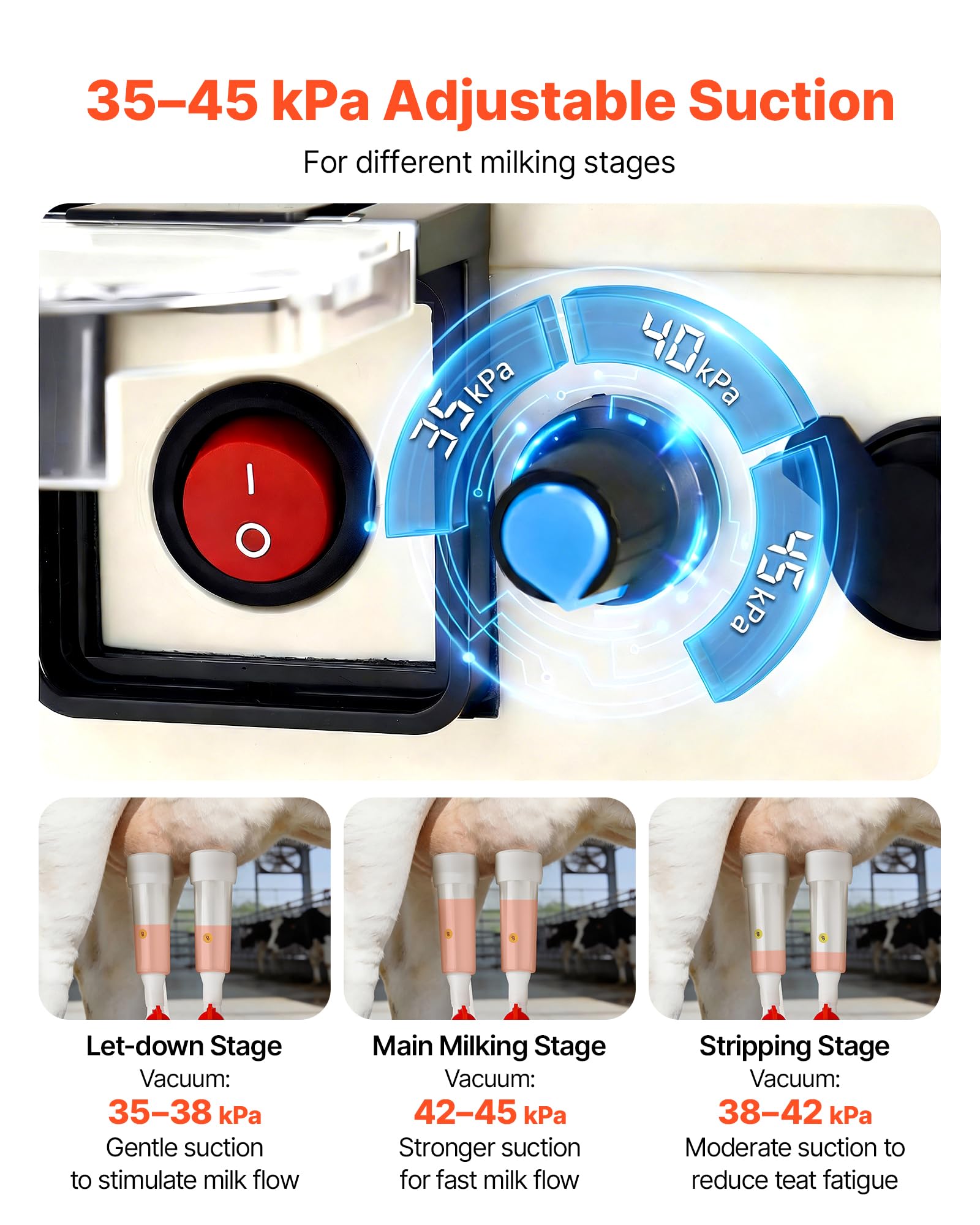 VEVOR rechargeable battery pack visible emphasizing cordless milking freedom