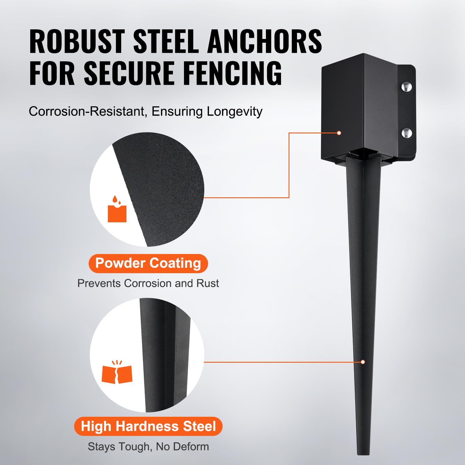 VEVOR post anchor driven into soil demonstrating secure ground support benefit