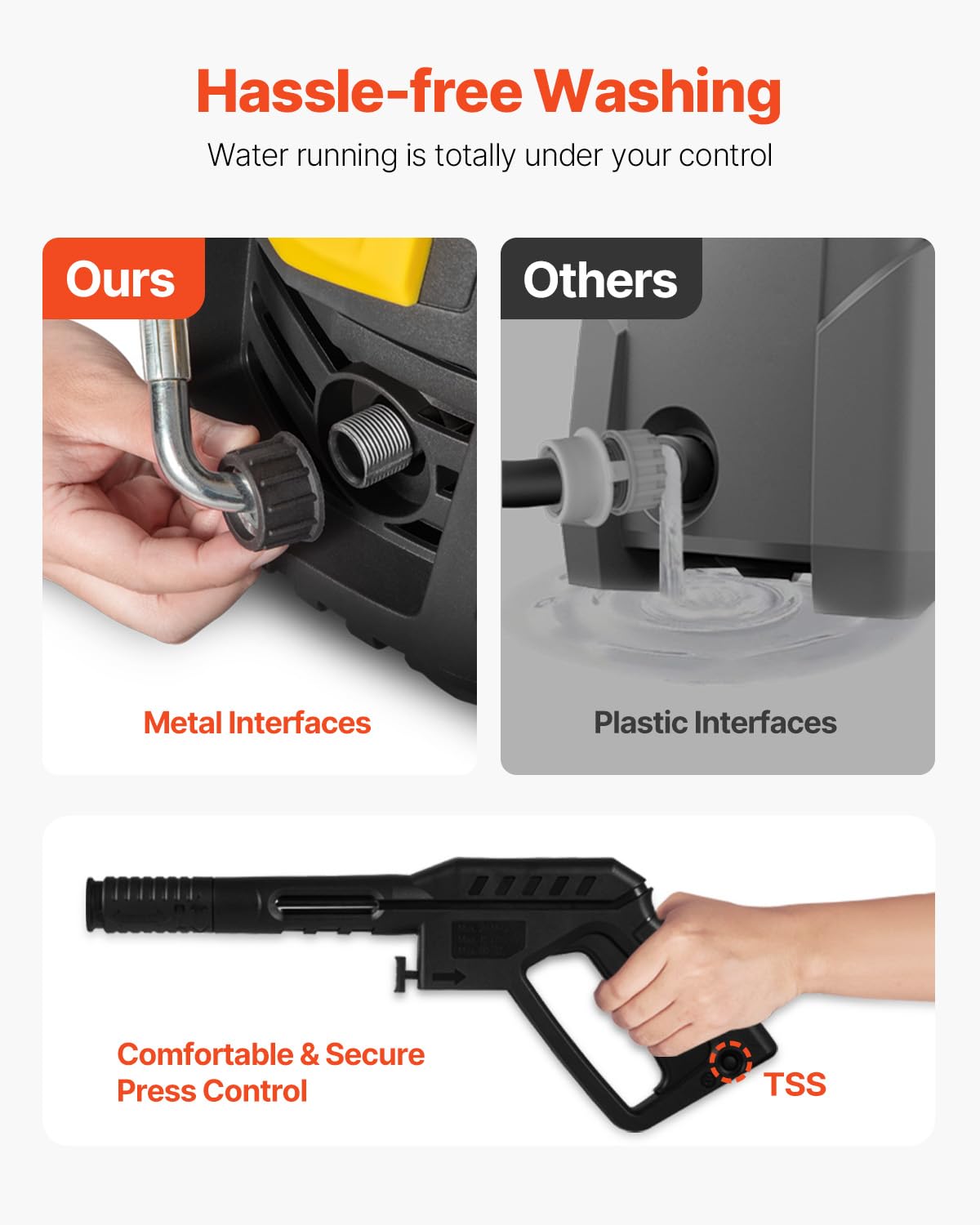 VEVOR trigger gun with safety lock showing accidental discharge prevention benefit