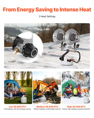 VEVOR heater securely mounted on a 20 lb propane tank for portable outdoor heating