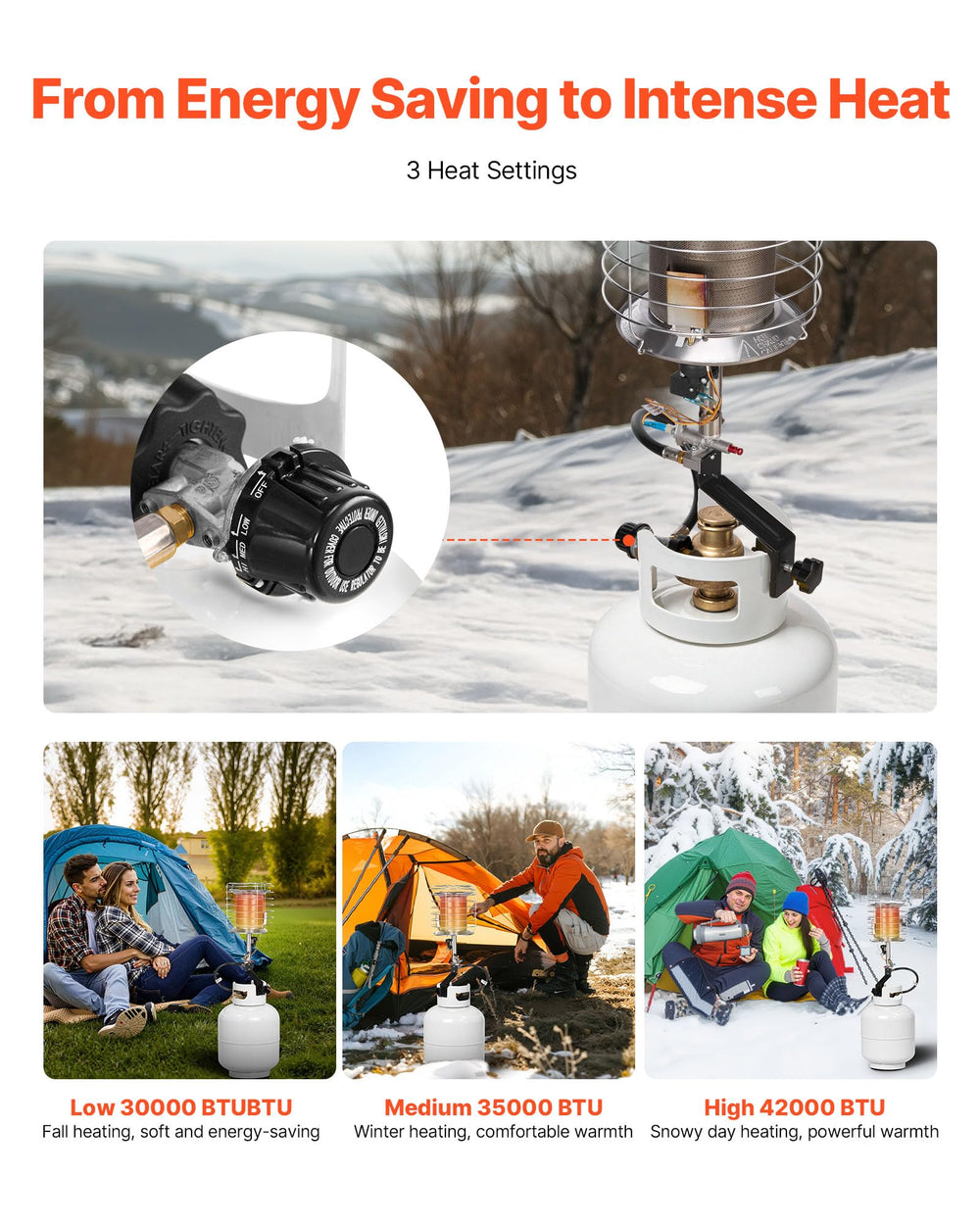 VEVOR mounted on a propane tank illustrating portable outdoor heating advantage