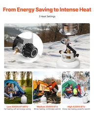 VEVOR mounted on a propane tank illustrating portable outdoor heating advantage