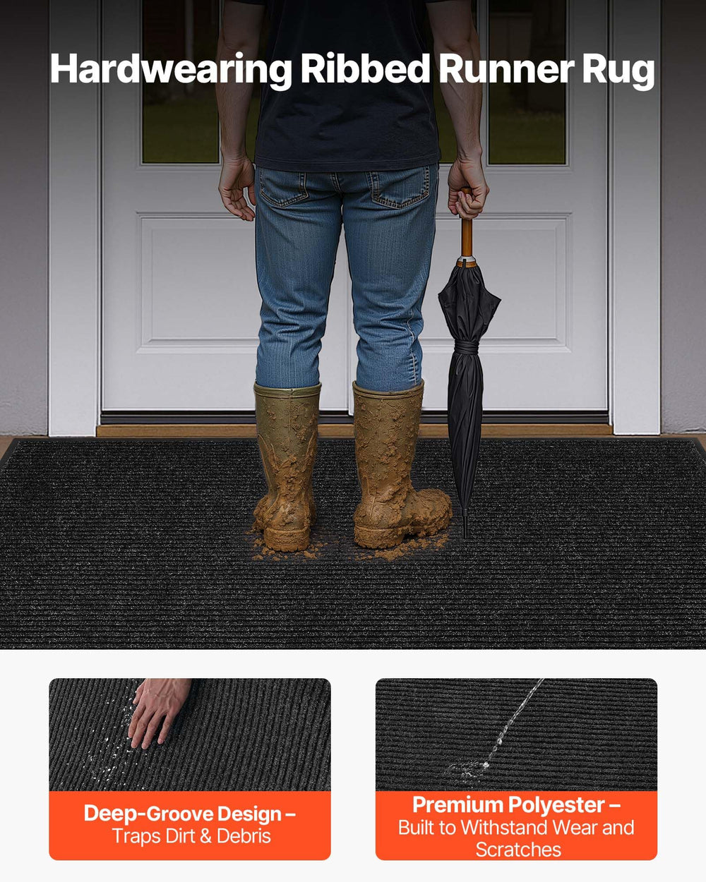 VEVOR non-slip PVC backing detail stabilizes mat on floors