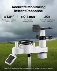 VEVOR rain gauge close-up that measures rainfall accurately to protect property