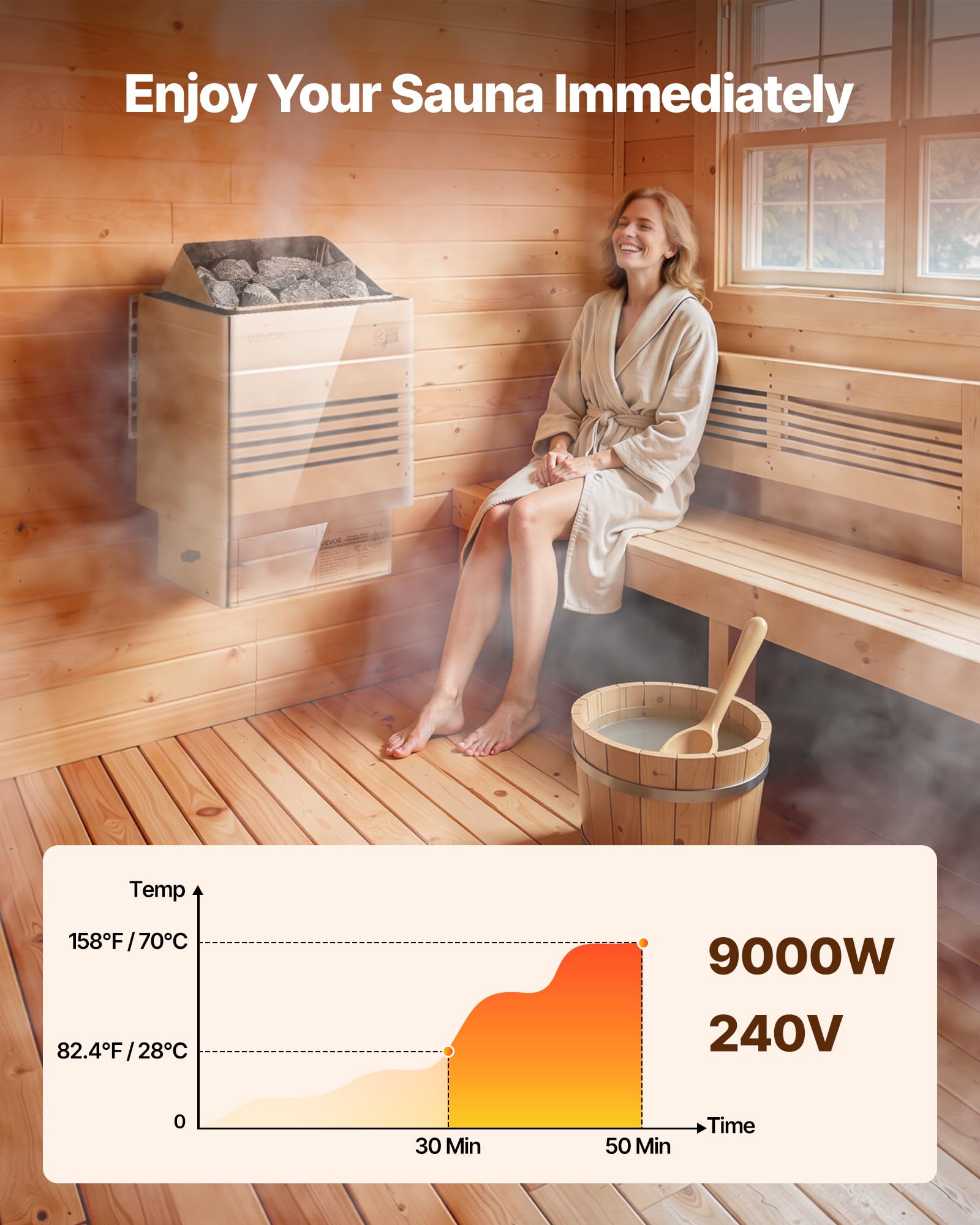 VEVOR sauna heater close-up of stone chamber showing ample capacity for steady heat