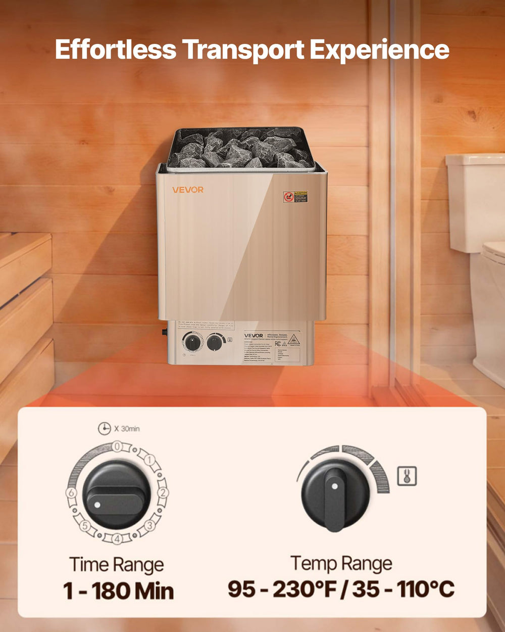 VEVOR heater installed in sauna showing efficient heat placement
