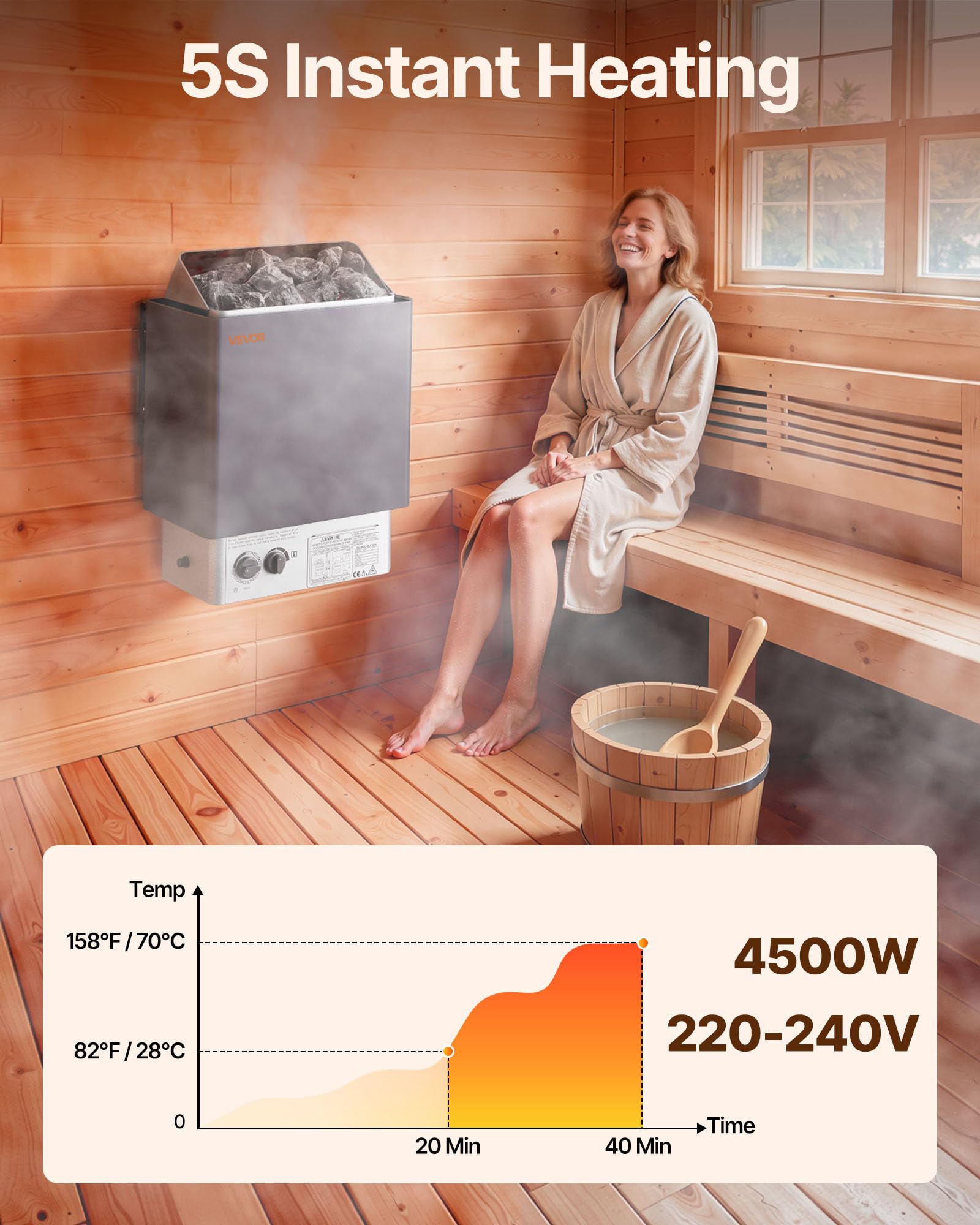 VEVOR heater side profile demonstrating slim wall-mounted space saving
