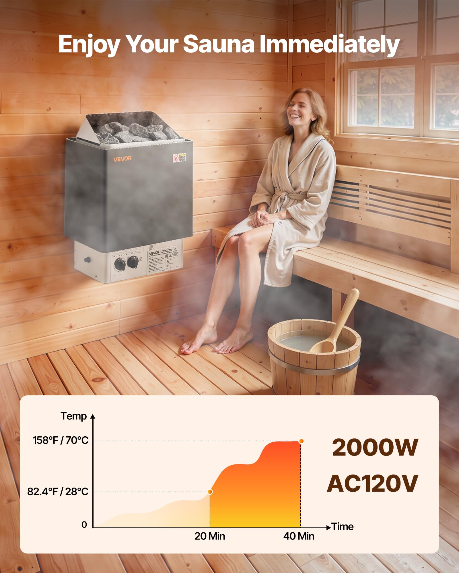 VEVOR heater side profile highlighting slim wall-mount space saving