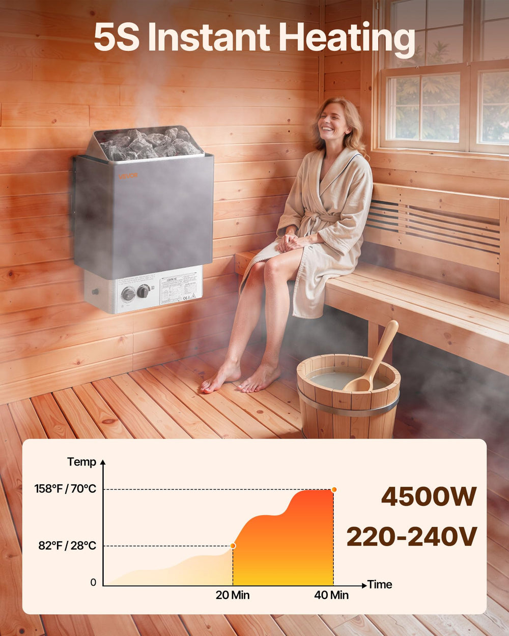 VEVOR heater side profile demonstrating slim wall-mounted space saving