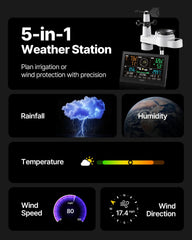 VEVOR sensor rain collector close-up showing reliable rainfall measurement benefit