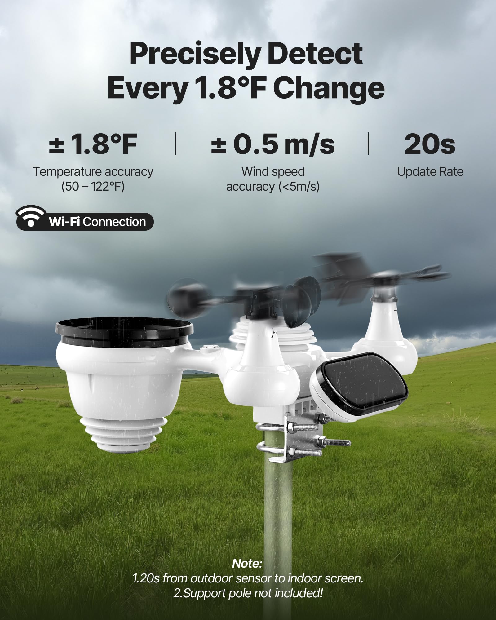 VEVOR sensor wind vane and anemometer capturing wind direction benefits