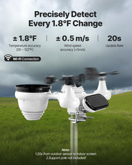 VEVOR sensor wind vane and anemometer capturing wind direction benefits
