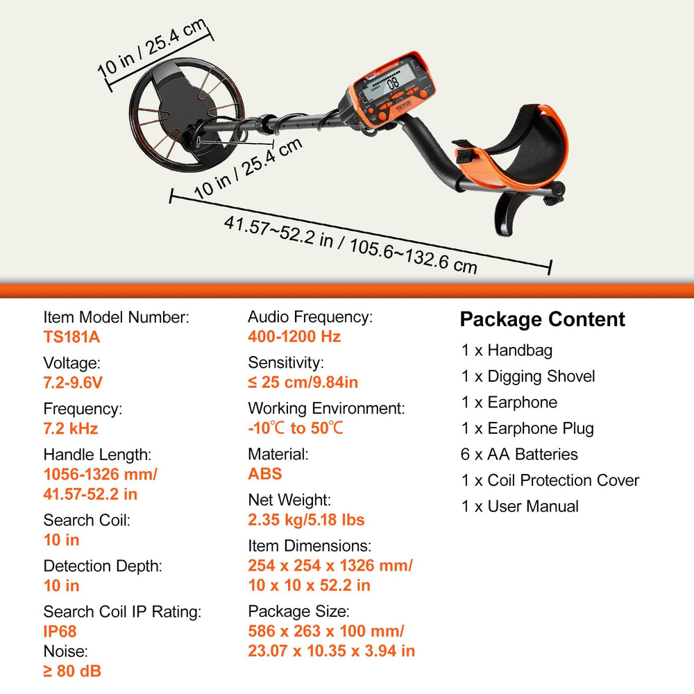 VEVOR shovel and recovered coin showing efficient recovery and rewarding finds