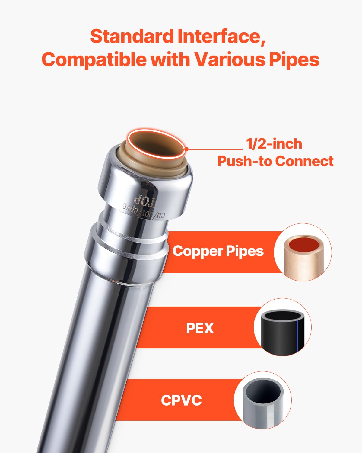 VEVOR length comparison showing 12-inch stem vs ruler, ensures valve seat stays inside wall