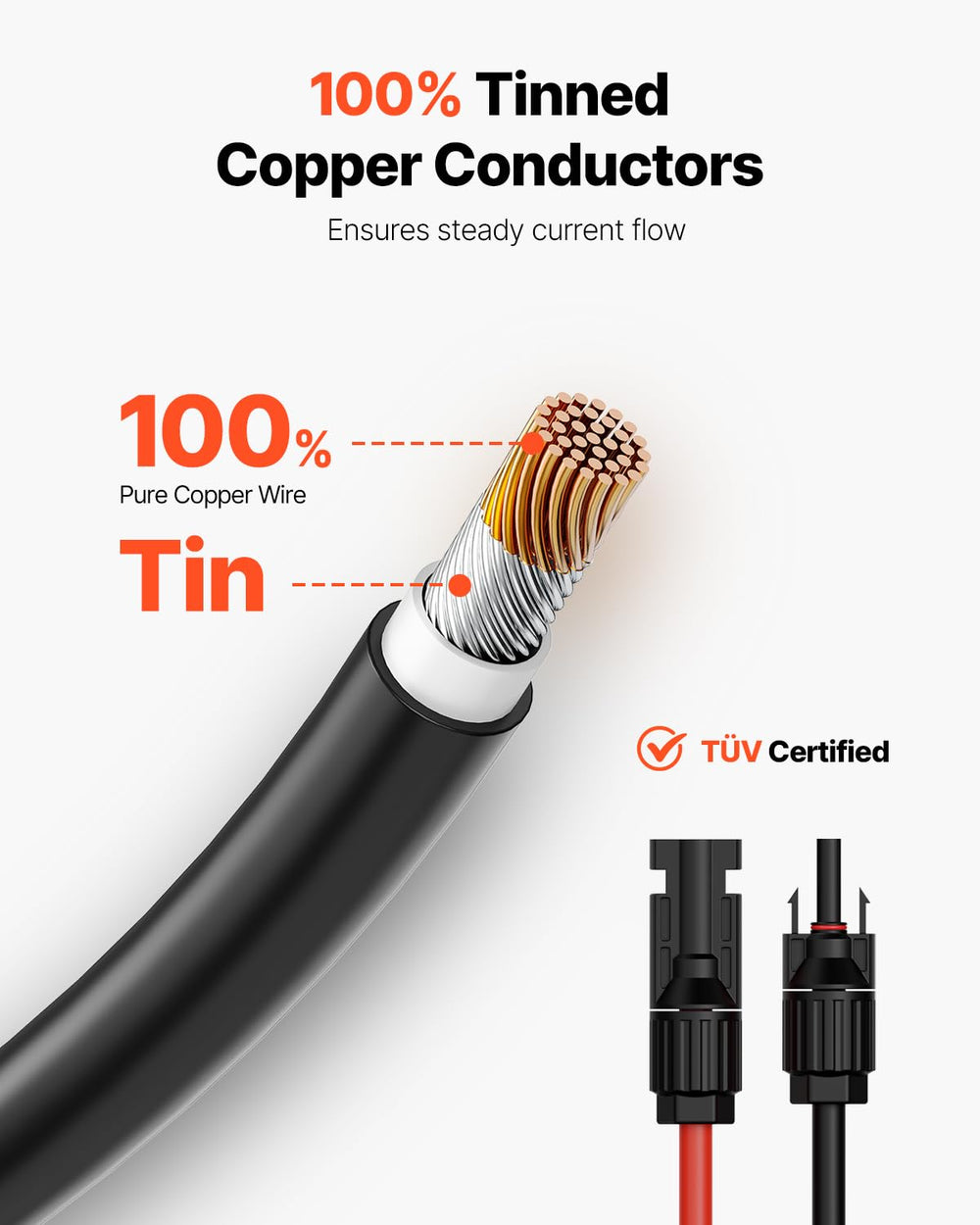 VEVOR close-up of MC4 male and female connectors highlighting waterproof IP67 seal and secure lock