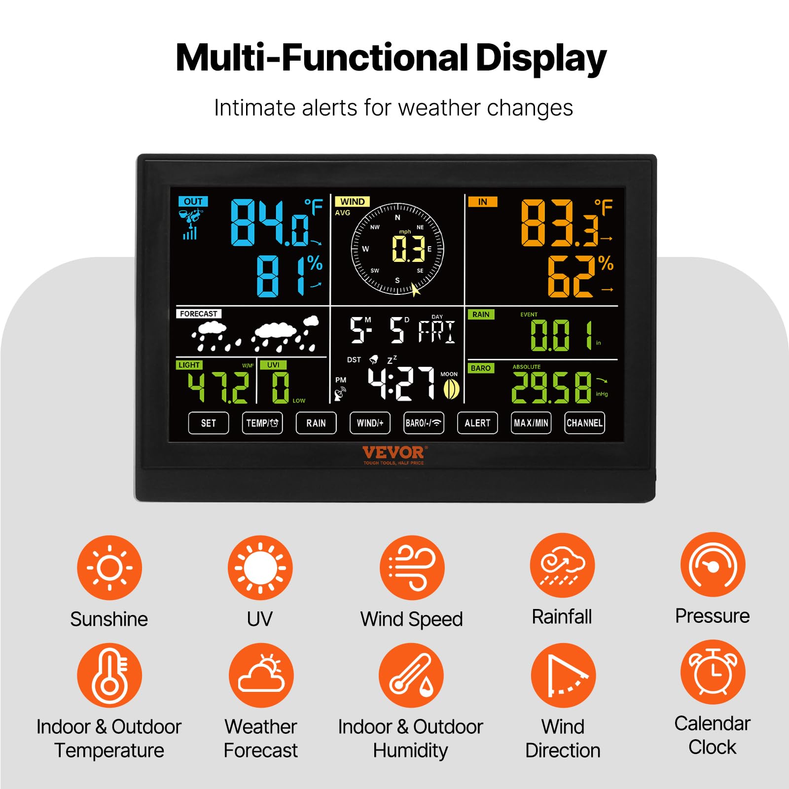 VEVOR solar panel on sensor providing extended outdoor power and energy savings