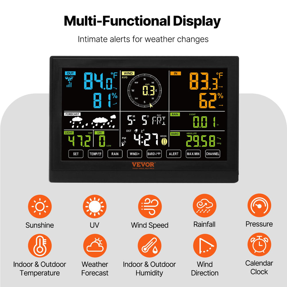 VEVOR solar panel on sensor providing extended outdoor power and energy savings