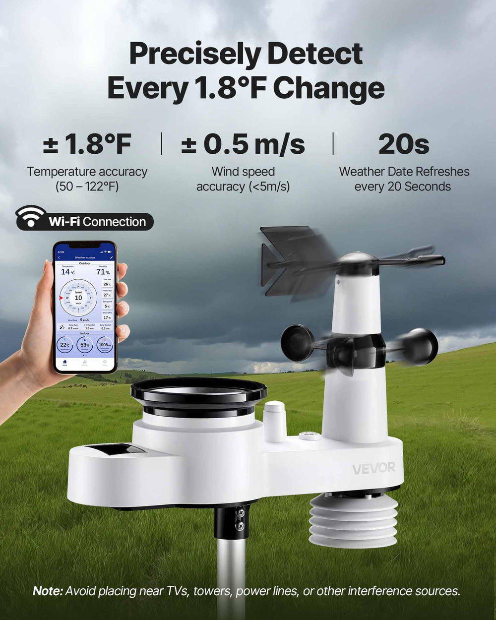VEVOR solar panel powering sensor and reducing battery use