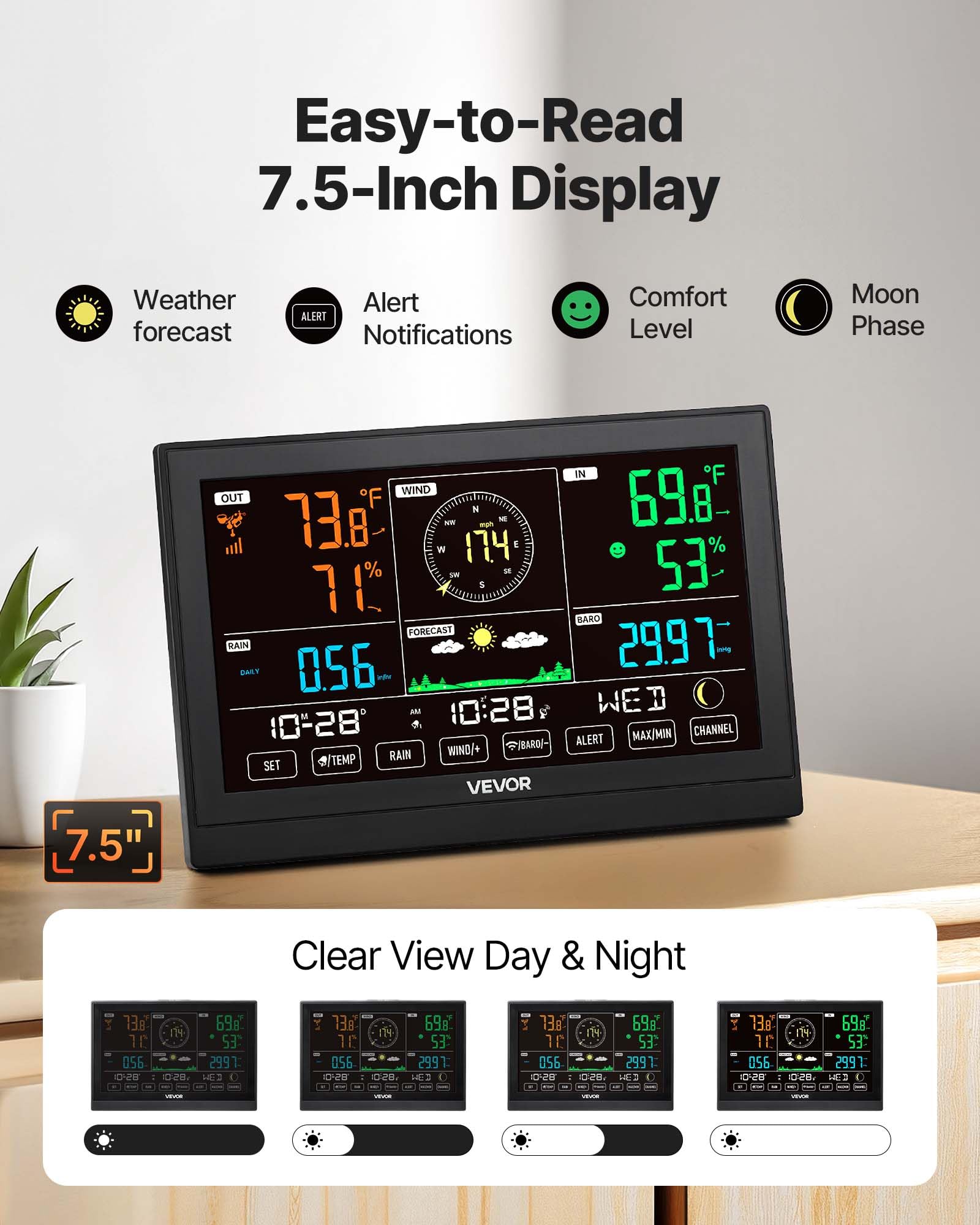 VEVOR solar panel top view highlighting solar charging and energy savings benefit