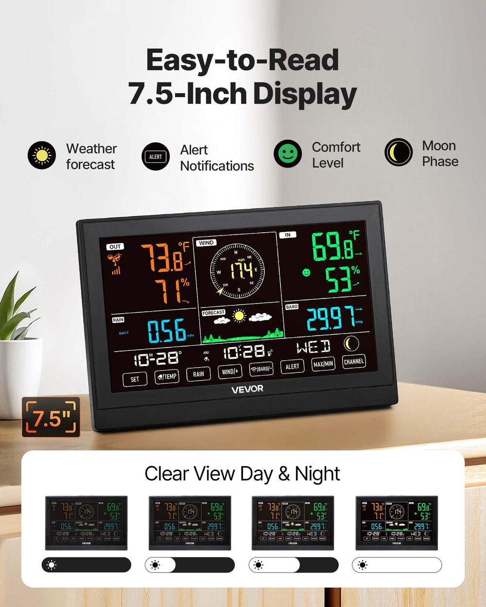 VEVOR solar panel top view highlighting solar charging and energy savings benefit