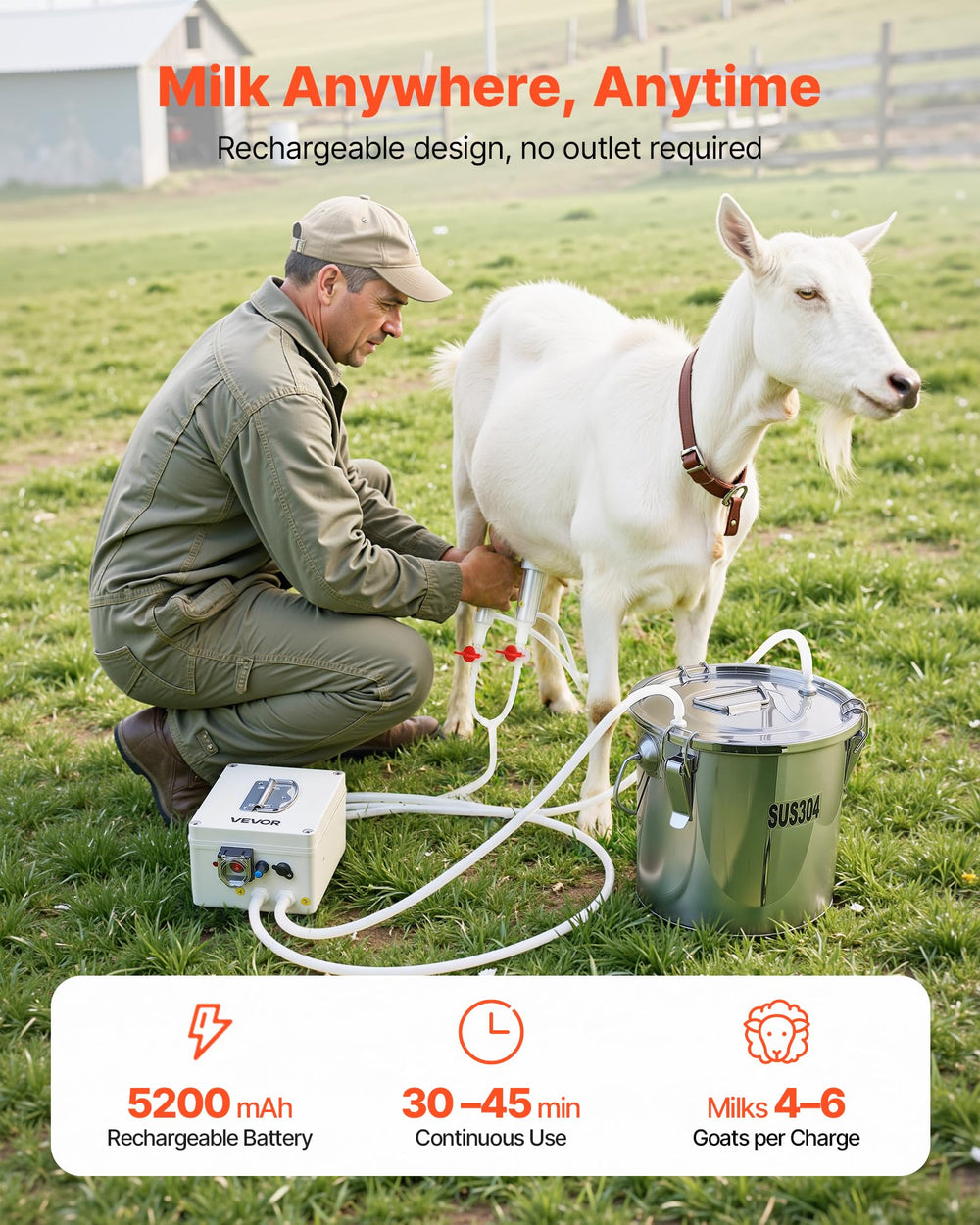 VEVOR 304 stainless steel bucket close-up highlighting hygienic milk storage benefit