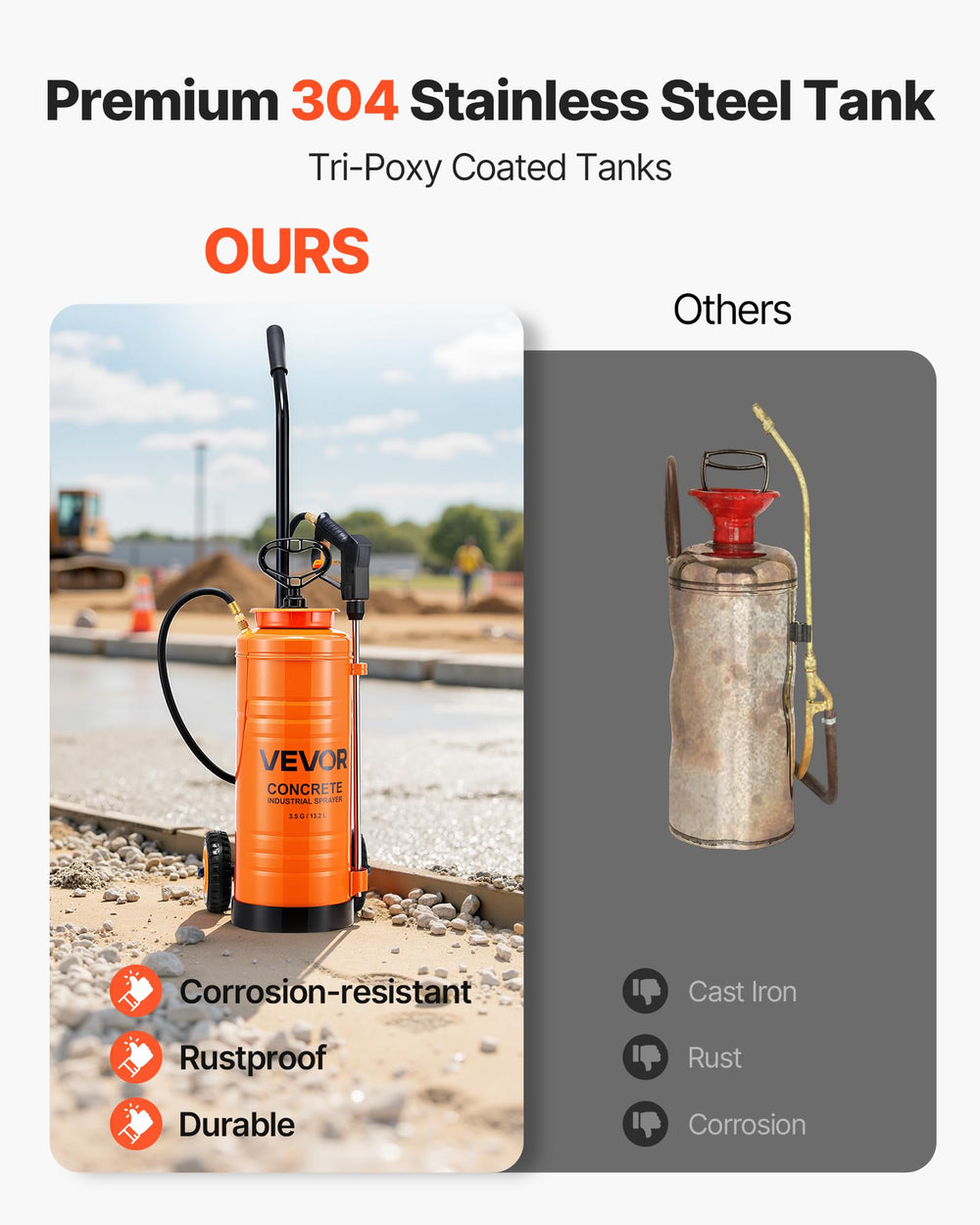 VEVOR closeup of stainless steel tank highlighting corrosion resistance