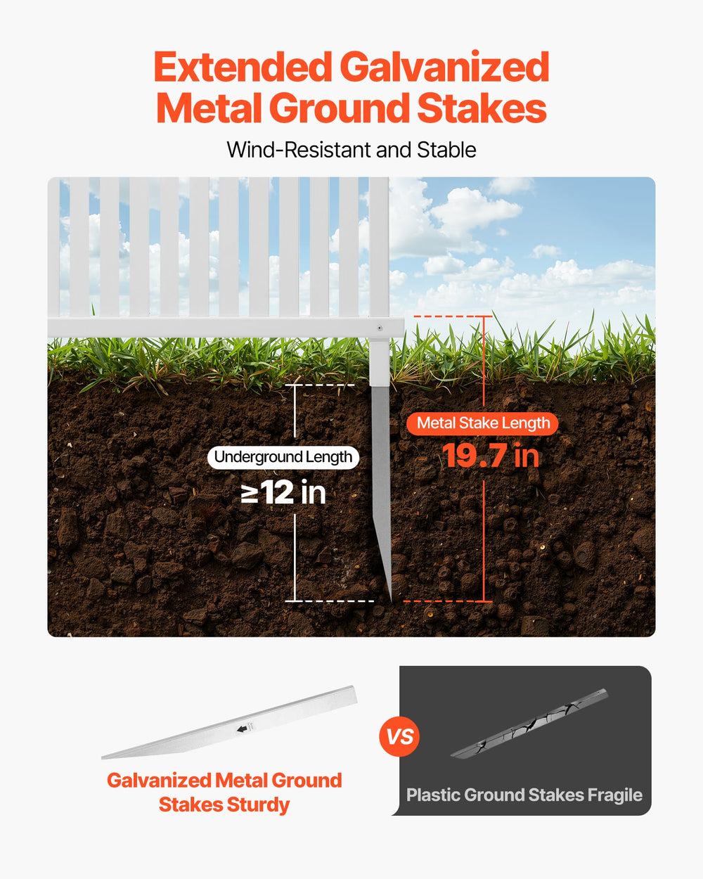 VEVOR galvanized ground stake connection demonstrating secure wind resistance
