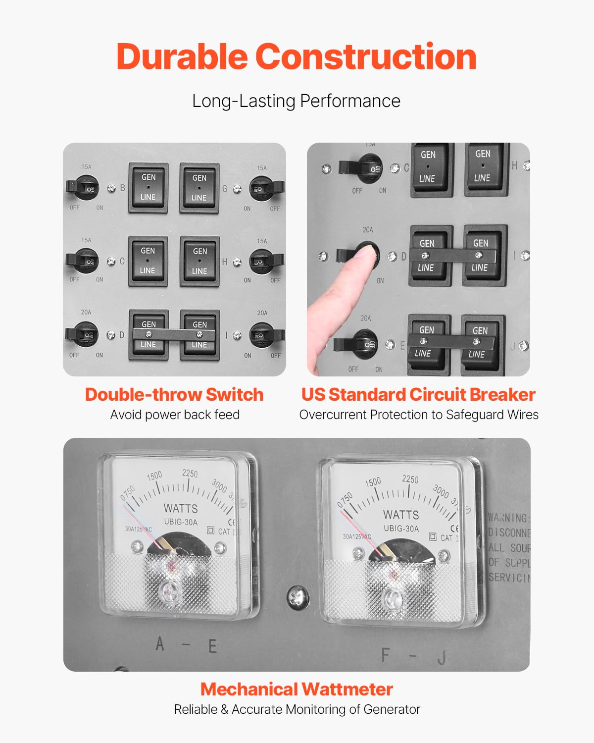 VEVOR NEMA L14-30 power inlet box showing protective lid and secure generator connection