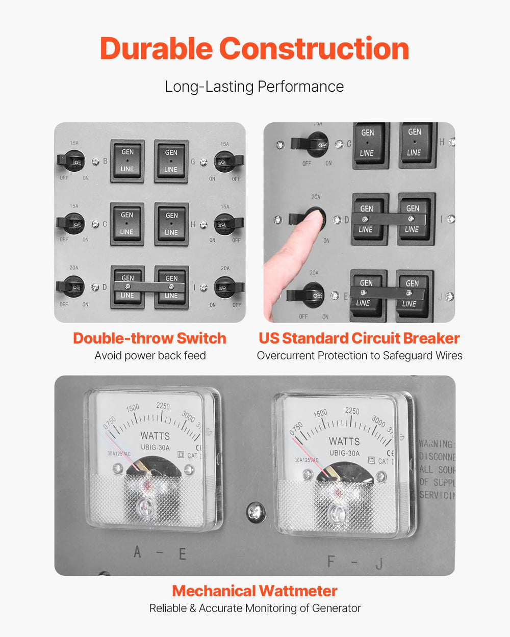 VEVOR NEMA L14-30 power inlet box showing protective lid and secure generator connection