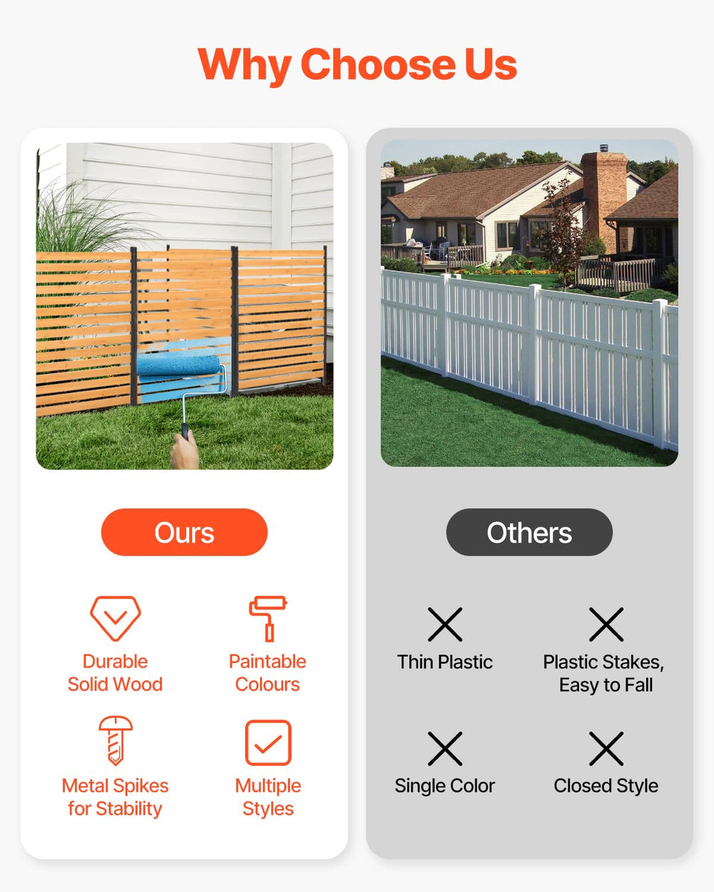 VEVOR fence hiding trash can for tidy backyard organization and improved looks