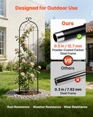 VEVOR ground stake detail anchoring trellis for stable planting