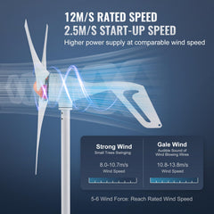 VEVOR turbine side profile with adjustable tail for better wind alignment
