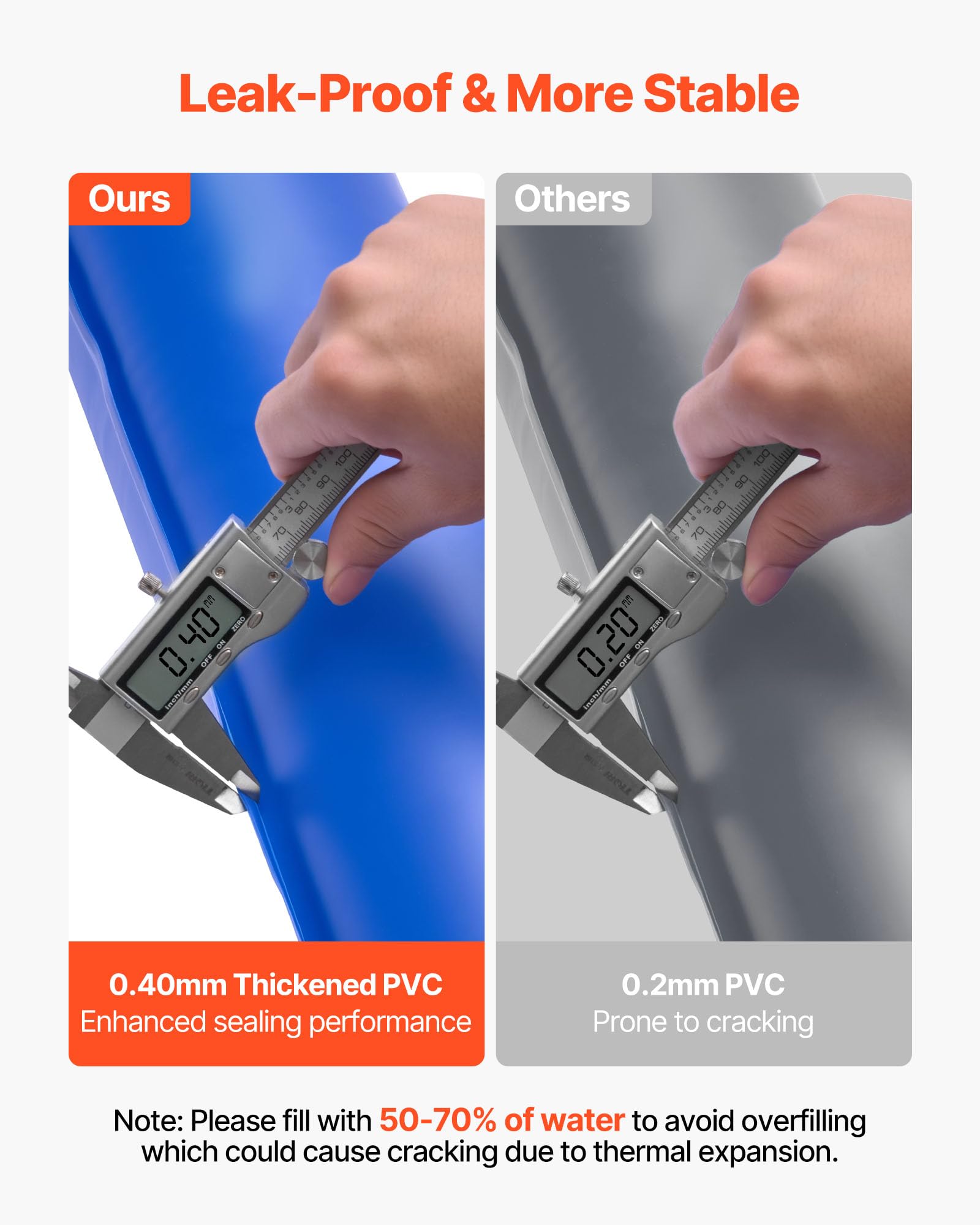 VEVOR twist-lock valve detail demonstrating leakproof seal and easy filling convenience