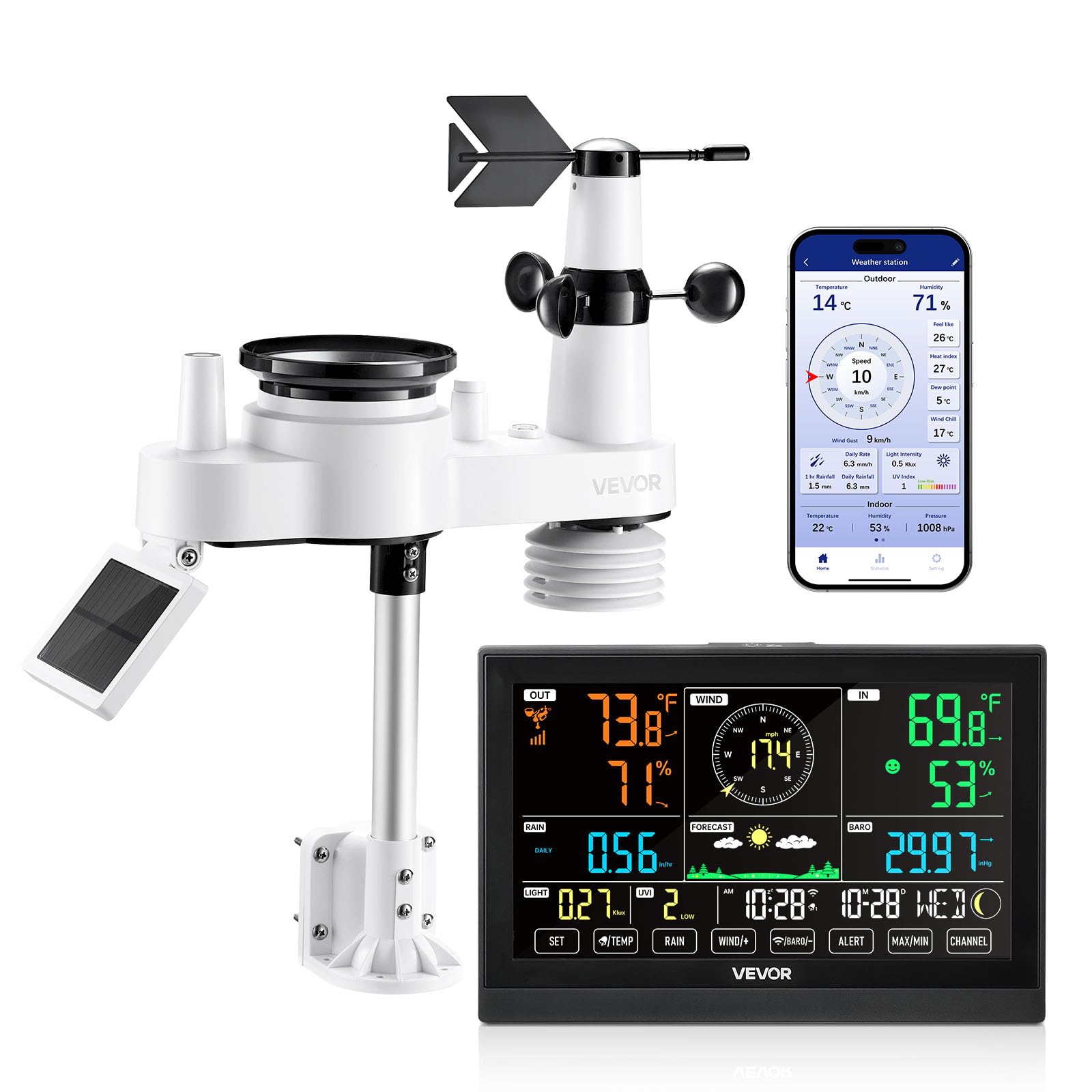 VEVOR front display showing clear weather data and easy reading