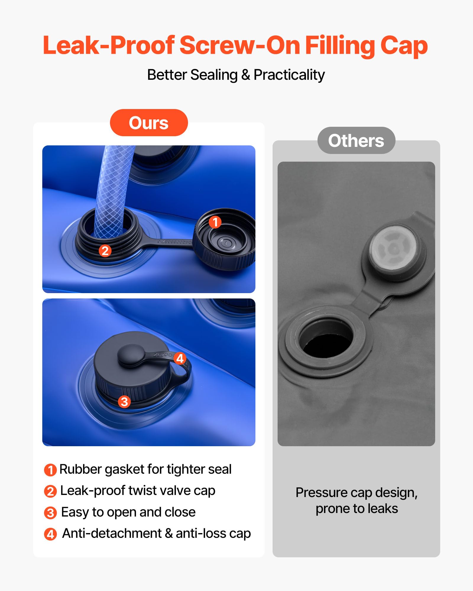 VEVOR welded seam close-up highlighting heavy-duty construction for leak resistance