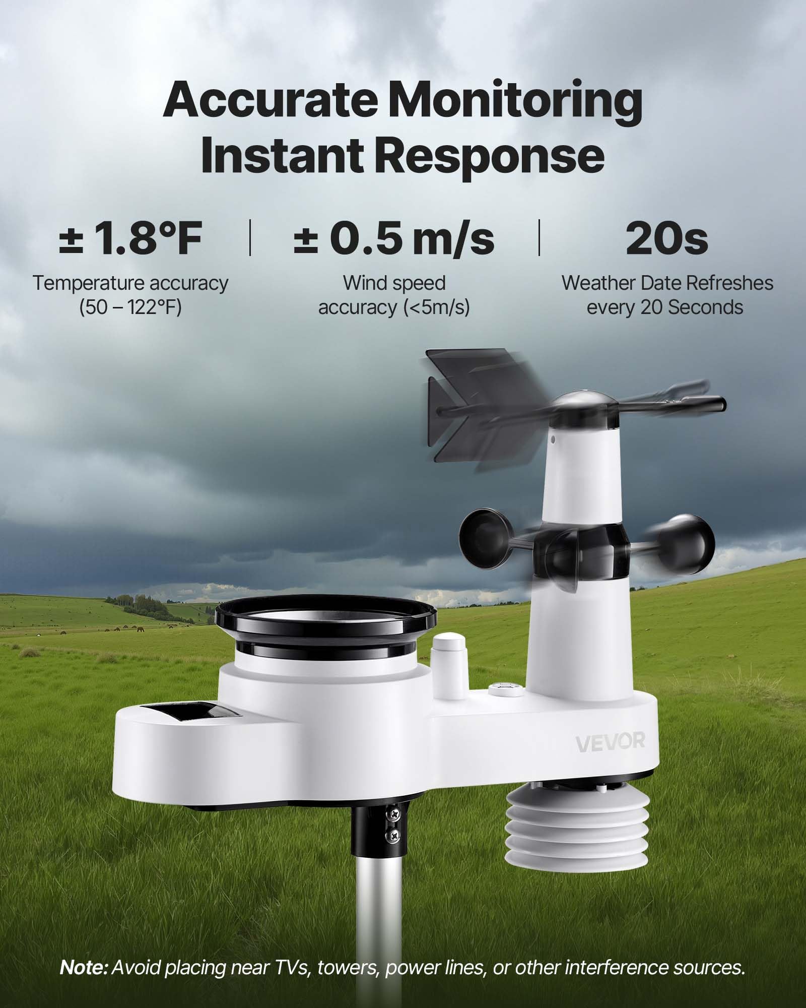 VEVOR wind vane detail illustrating accurate wind direction readings benefit